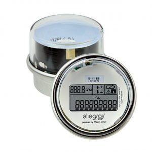 Allegro Meter